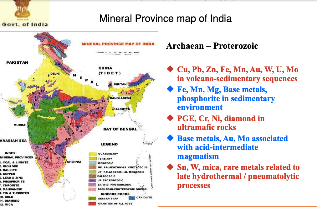 National Mineral